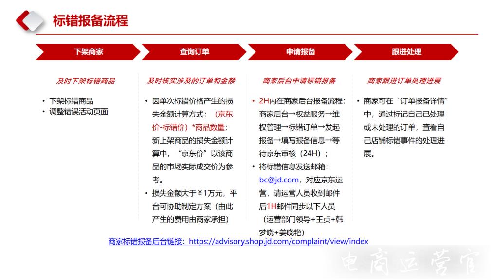 什么是京東新通路?新通路商家標錯訂單的處理流程是什么?